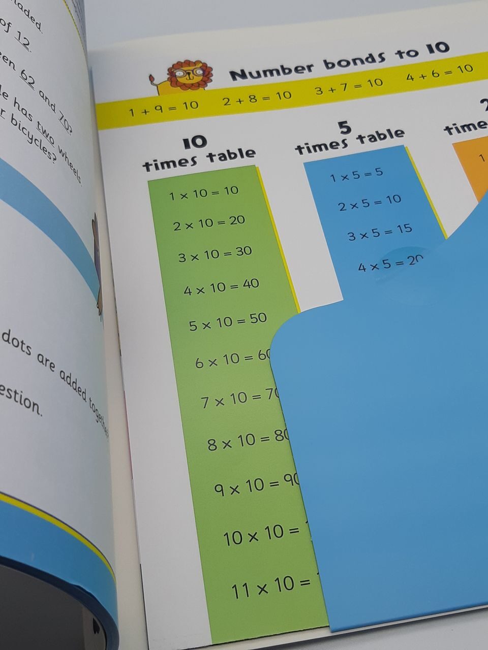 6P26 Don't Panic SATs: Key Stage 1 Maths